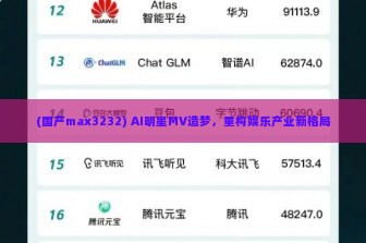 (国产max3232) AI明星MV造梦，重构娱乐产业新格局