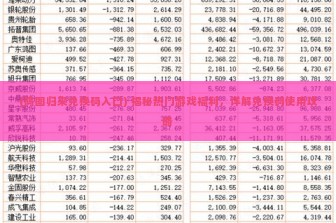 (鸿图归来兑换码入口) 揭秘热门游戏福利，详解兑换码使用攻略